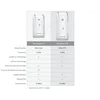 Toчка доступа Ubiquiti Rocket 5AC Lite